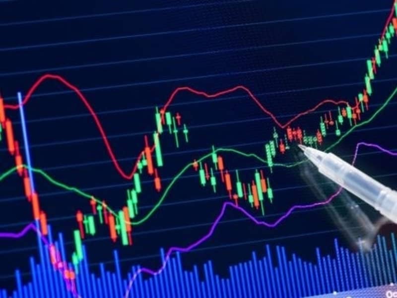 ویژگی‌های تحلیل تکنیکال ارز دیجیتال