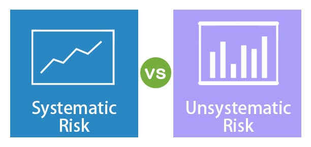چگونه ریسک غیرسیستماتیک را کاهش دهیم؟
