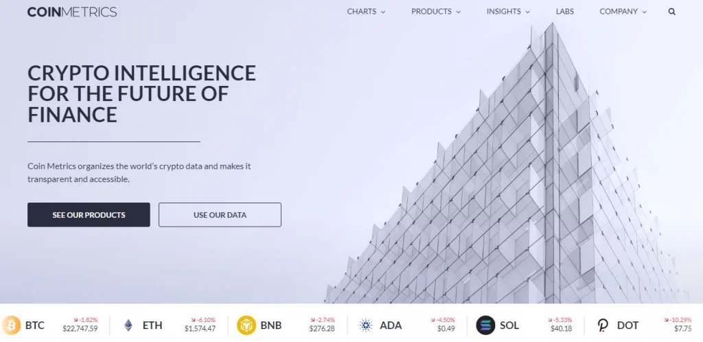 چهارمین ابزار تحلیل تکنیکال Coin Metrics