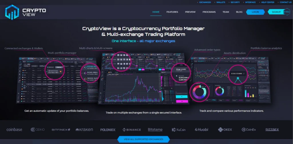 ششمین ابزار تحلیل تکنیکال CryptoView