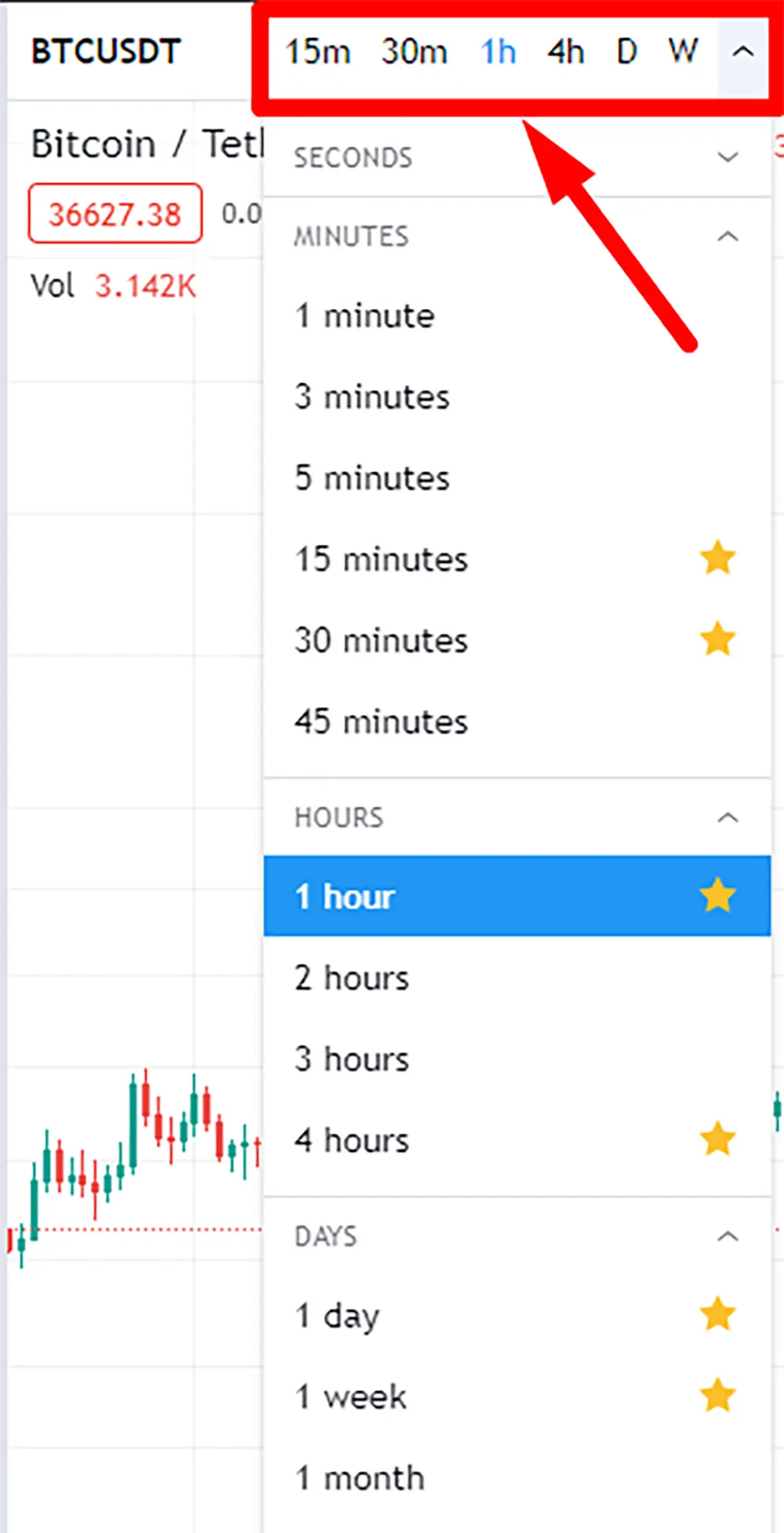 tradingview
