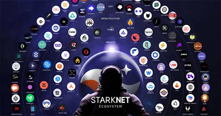 StarkNet
