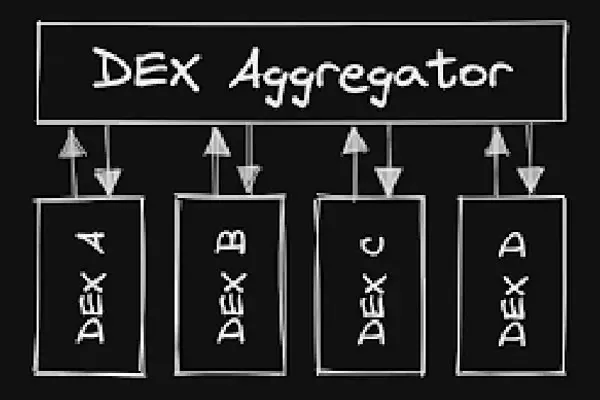 صرافی‌ غیرمتمرکز تجمیع‌کننده نقدینگی (DEX aggregators)
