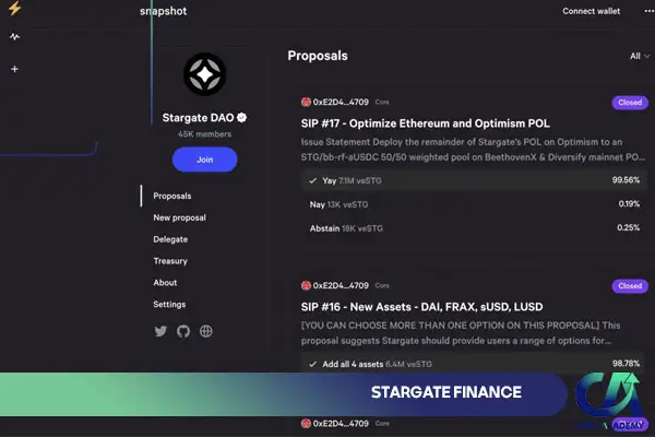 Stargate Finance