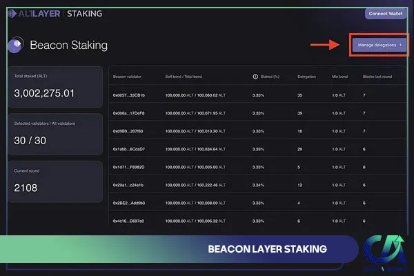 Beacon Layer Staking