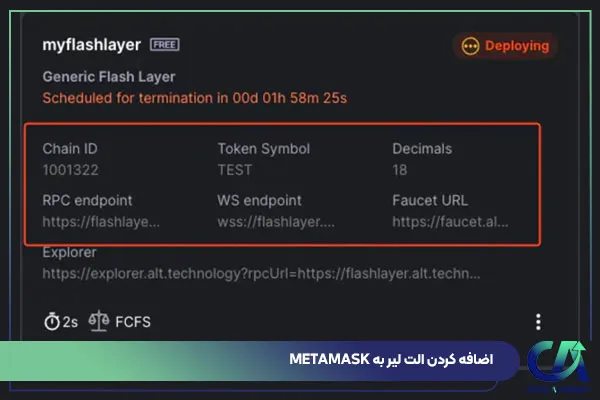 اضافه کردن الت لیر به Metamask