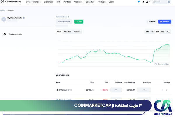 مزیت استفاده از CoinMarketCap